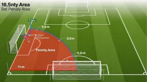 Vòng cấm địa bao nhiêu mét? Quy định kích thước chuẩn FIFA